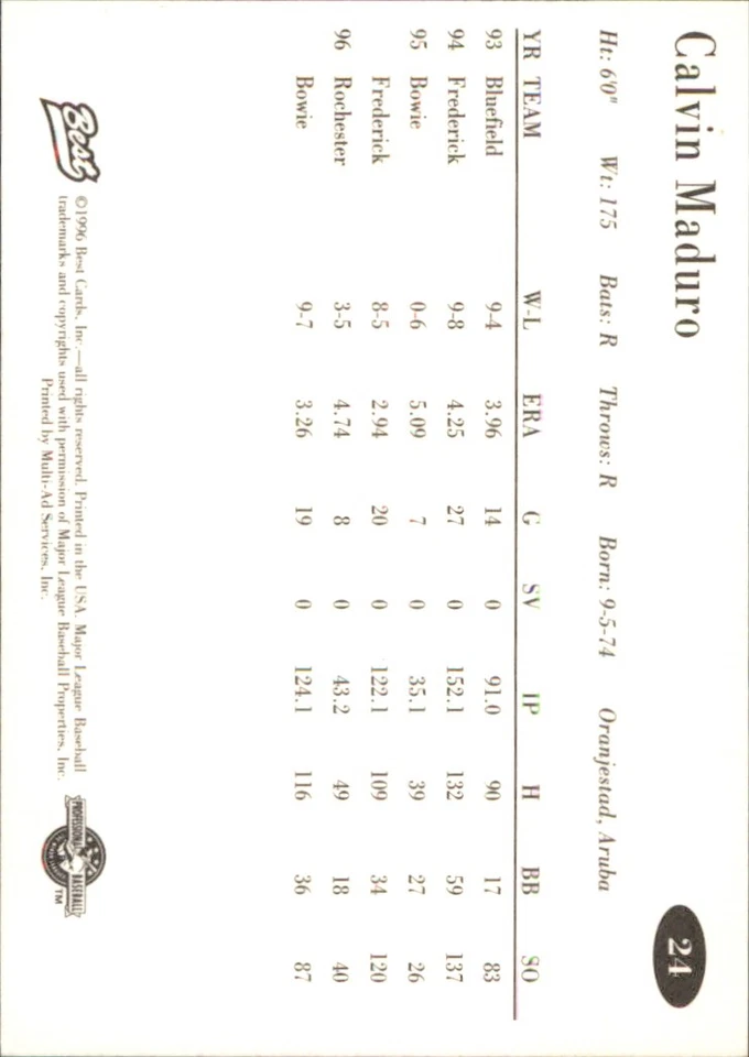Calvin Maduro 1996 Best AA All-Stars #24 RC Bowie Baysox AutographDen - Image 2 of 2