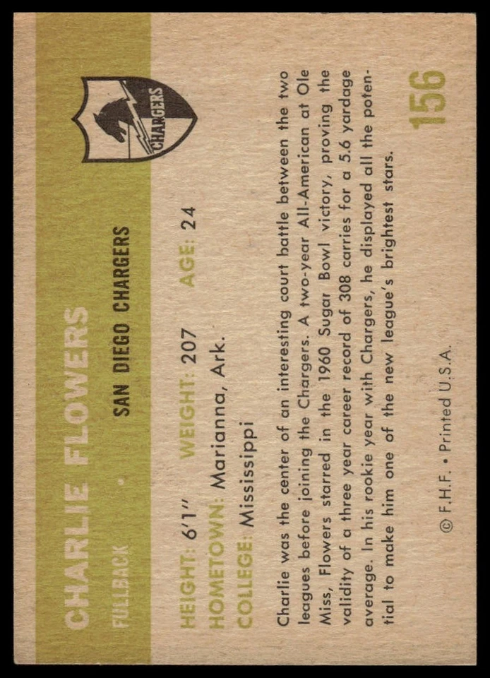 1961 Fleer #156 Charlie Flowers - Image 2 of 2