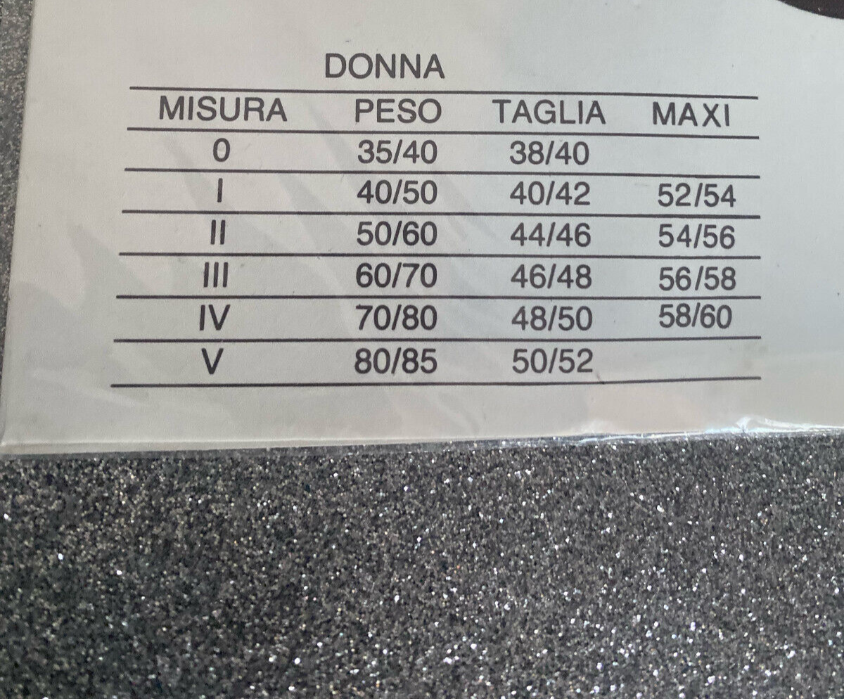 Imagen 5 de 7