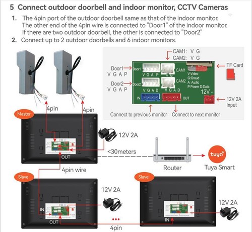 2x Doorbell 7'' WIFI Screen Phone Remote unlock villa outdoor Door bell Intercom - Picture 12 of 18