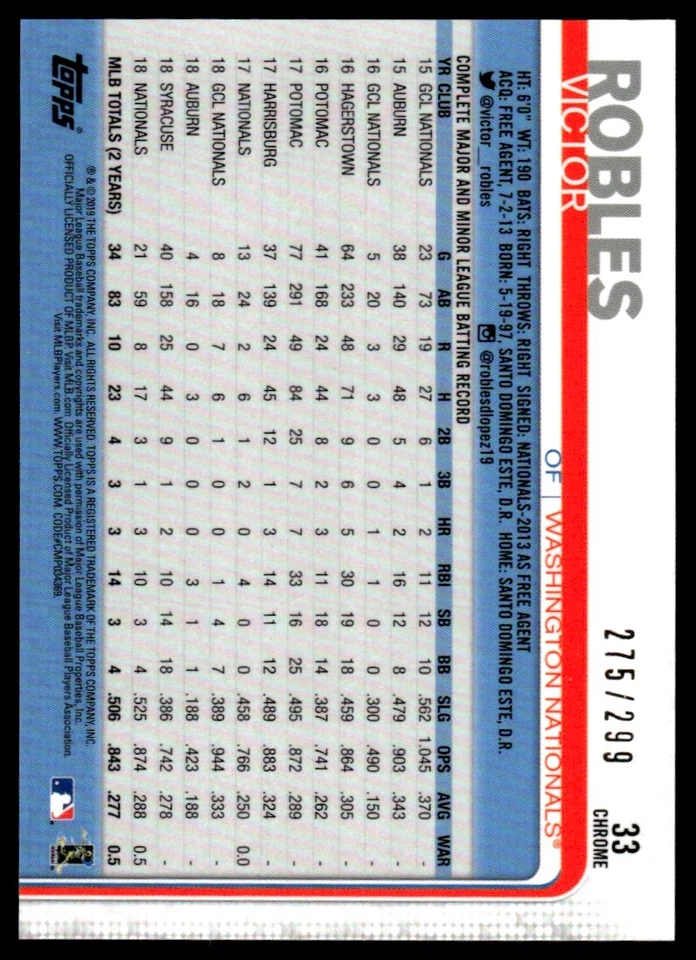 2019 Topps Chrome PURPLE /299 Victor Robles Washington Nationals #33 - Image 2 of 2
