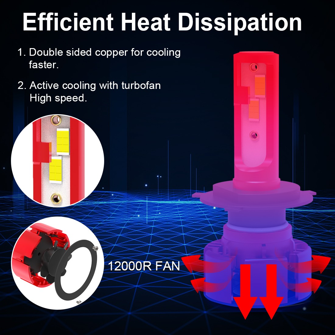 9003 H4 LED Headlight Bulbs Kit 10000w 1000000LM Hi/Lo Beam Super - Foto 11