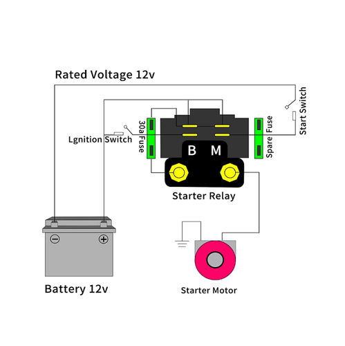 Starter Solenoid Relay For Yamaha YFM 350 400 450 660 Grizzly Kodiak BigBear 30A - Picture 8 of 12