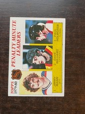 1980-81 Topps hockey #164 1979-80 NHL Penalty Minute Leaders NRMT