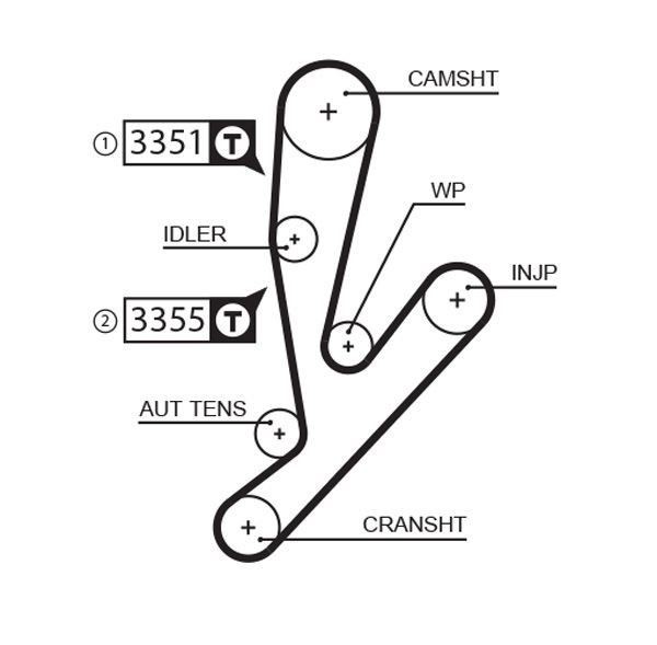 For Fiat - Ducato 244, 250 2.3D 2001-On 71736716 Timing Belt Kit K015592XS Gates