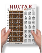 Laminated Guitar Fretboard  Chord Chart - Easy Instructional Poster for Begi...