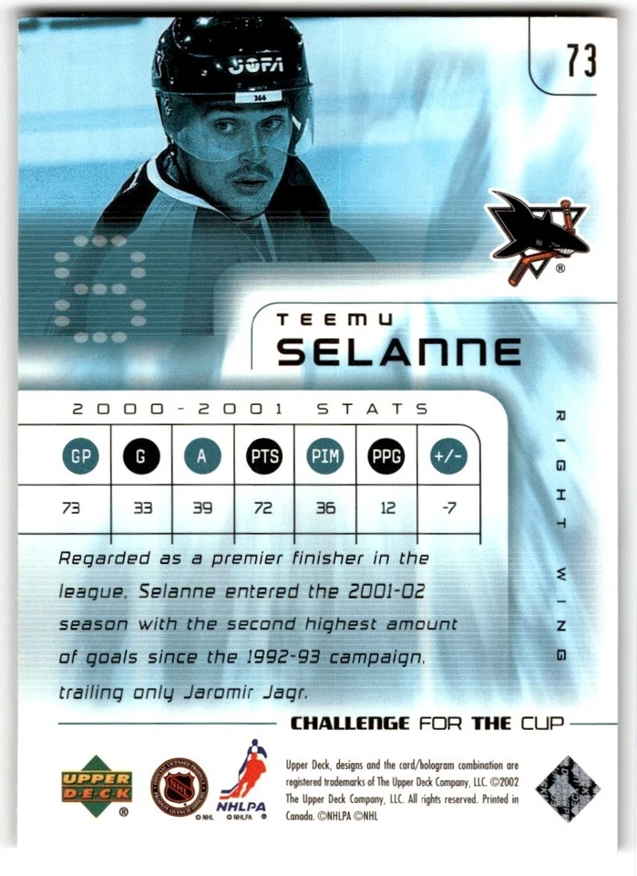 2001-02 Upper Deck Challenge for the Cup Teemu Selanne #73 San Jose Sharks - Image 2 of 2