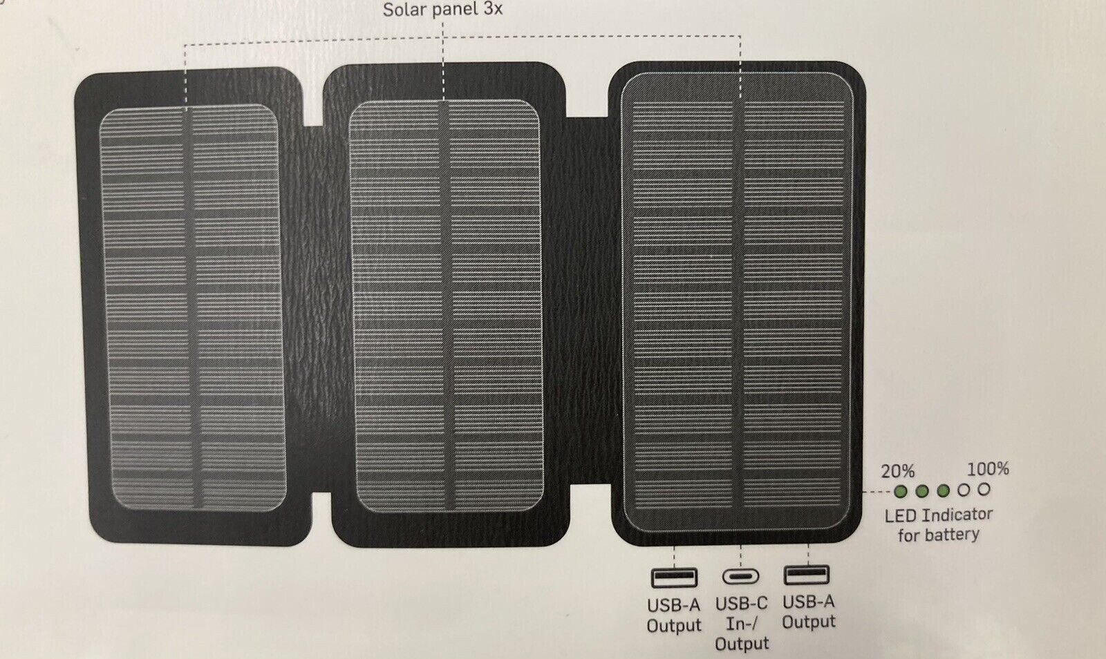 Batterie Solaire USB Anti-Panne 8000mah à Panneaux Pliants Portables