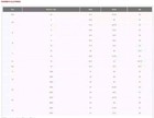 Afbeelding 2 van 8