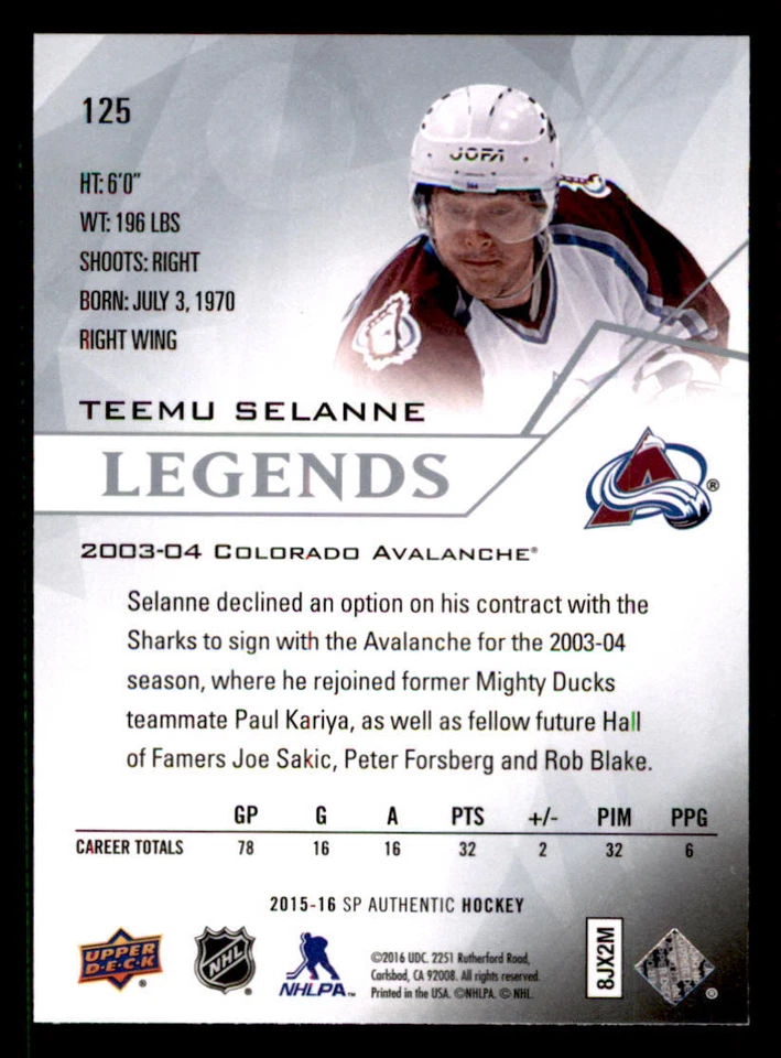 2015-16 SP Authentic #125 Teemu Selanne - Image 2 of 2