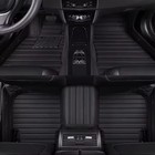 Custom Car Floor Mats for Tesla Model Y Juniper 2025 2026 Interior Accessories