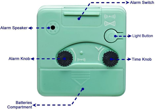 Peakeep Ultra Small, Battery Travel Alarm Clock with Snooze and Light, Silent wi - Picture 5 of 12