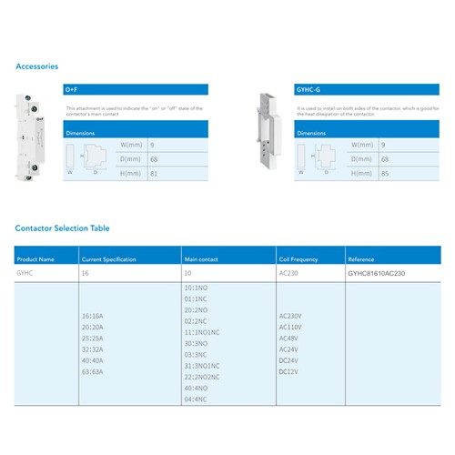 GEYA Modular DC 12/24V Automatic Contactor 2P 2NO 25A 50Hz Household Contactor - Picture 15 of 21