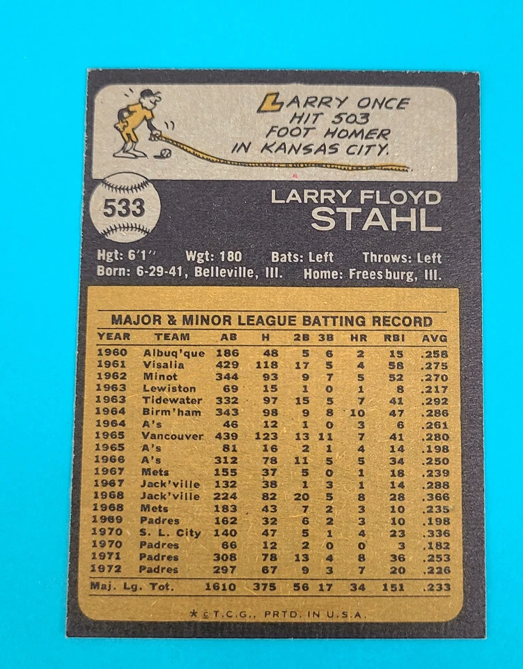 1973 Topps High Number #533 Larry Stahl Cincinnati Reds BASEBALL Card 3B - Image 2 of 2