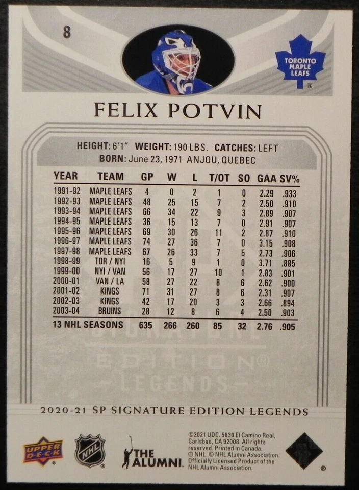 2020-21 20/21 SP Signatures Edition Legends Silver Script #8 Felix Potvin Leafs - Image 2 of 2
