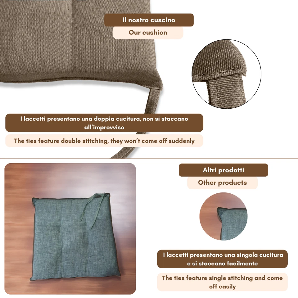 Set cuscini per sedie da cucina made in Italy - Cuscini Copri Sedie 40x40 cm - Immagine 4 di 4