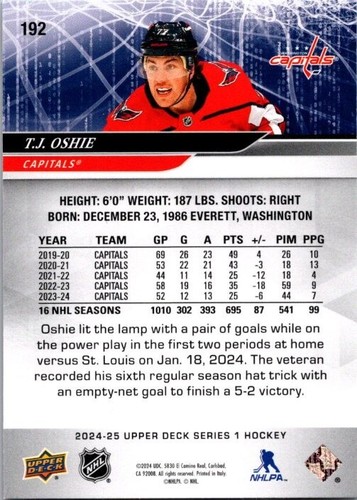 2024-25 Upper Deck Series 1 Hockey Base Cards --- U-Pick --- 1-200 - 第 193/203 張圖片