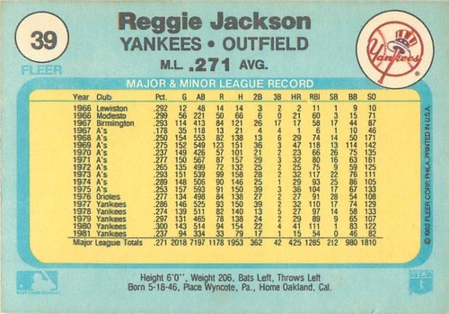 FLEER Baseball Favorite Player and Rookie "$1.50 each" EX-NM. - Picture 5 of 20
