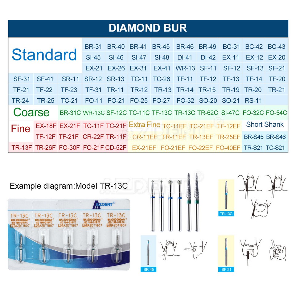 50 Fraises Diamantées Dentaires FG 1.6mm - Pour Contre-angle - Neuf - Marque SANDENT