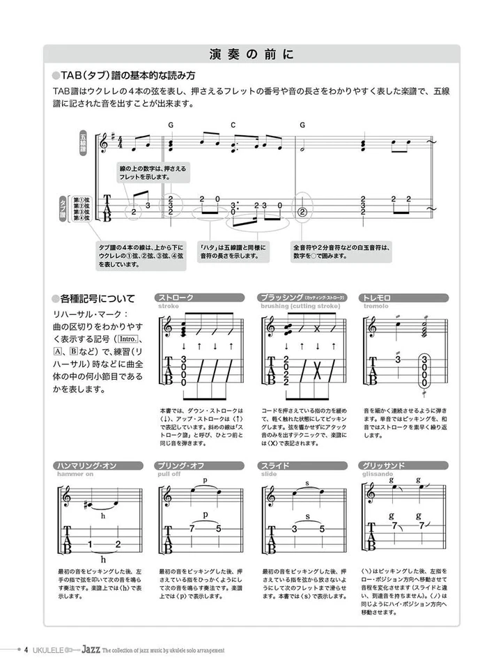 Ukulele Jazz Score Sheet Music with CD Model Performance Kiyoshi Kobayashi Japan - Image 4 of 4