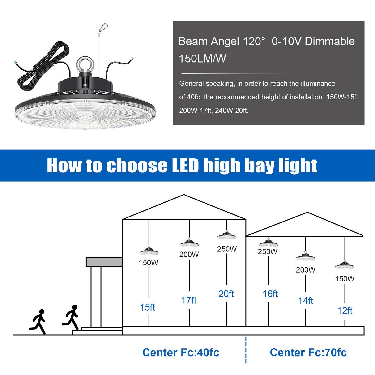 UFO High Bay LED 240W Shop Lights Dimmable Low Bay Ceiling Commercial Building