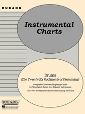 Rubank Rudiments Chart 26 Standard Drum Rudiments Method for Beginning Drummer