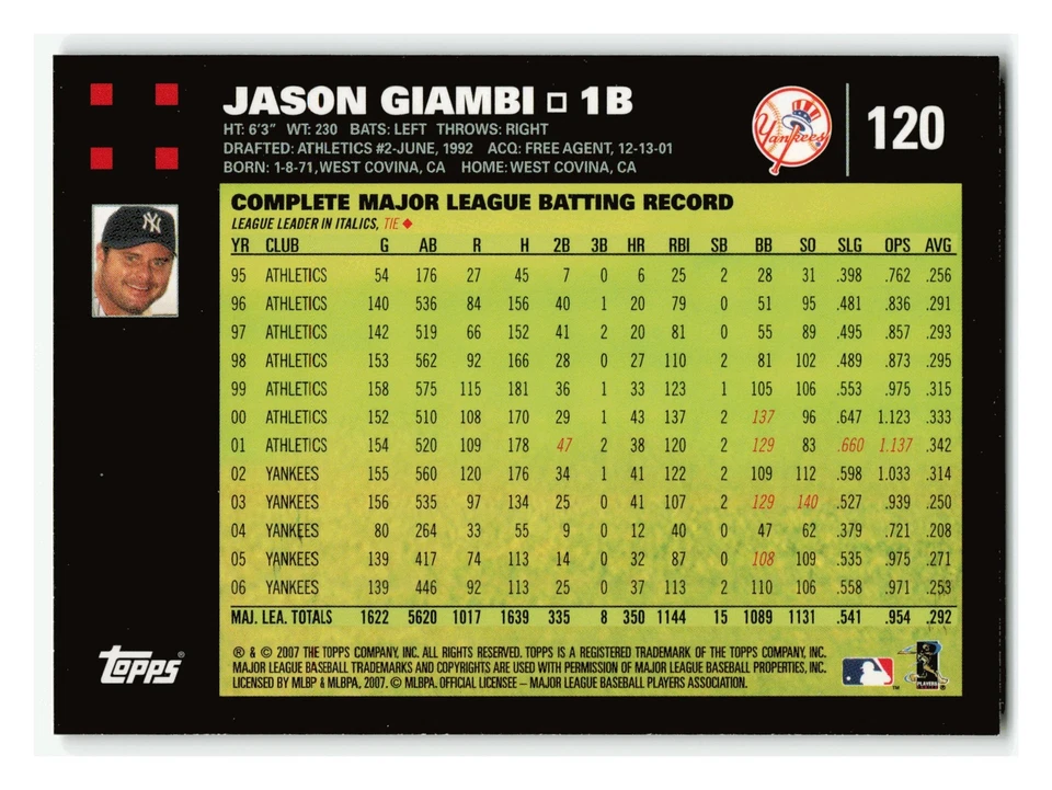 Jason Giambi 2007 Topps #120 New York Yankees Mint - Image 2 of 2