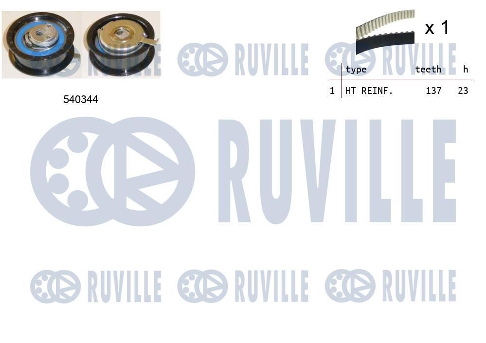 Kit de distribution pour VW Polo III 1.9 D et Lupo 1.7 SDI