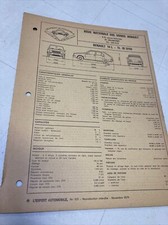 Revue technique Renault R14