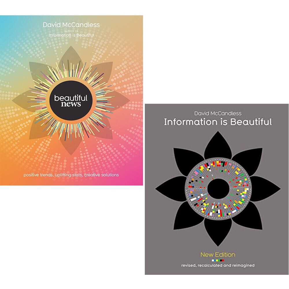 David McCandless Collection 2 Books Set Information is Beautiful, Beautiful News