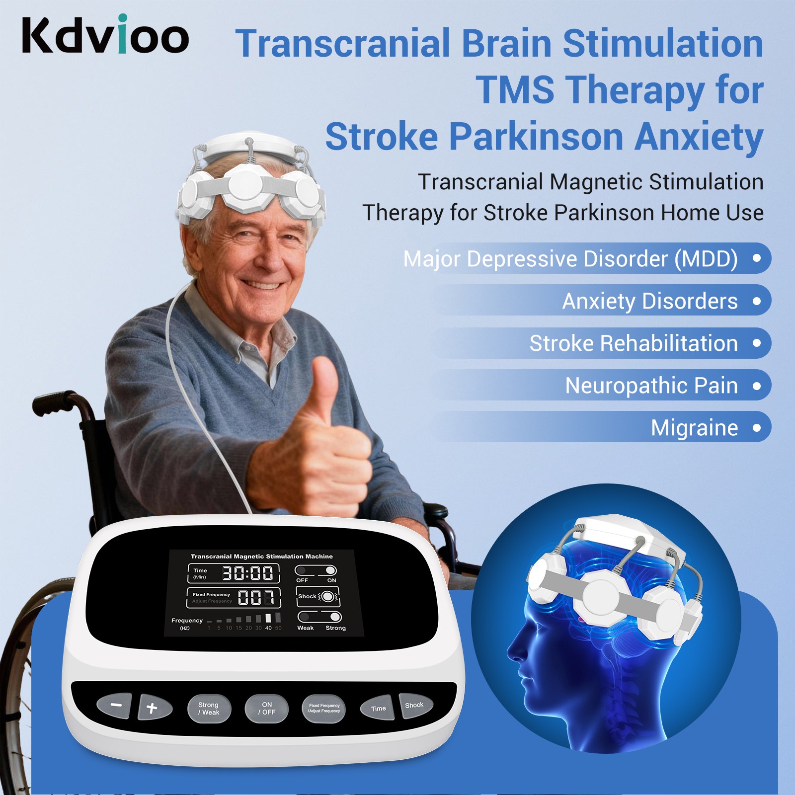 Transcranial Magnetic Stimulation for Depression Anxiety Mental Wellness Offer
