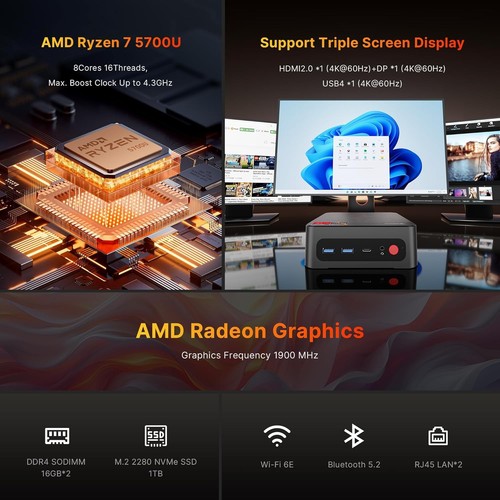 P4 Light Gaming Mini PC Ryzen 7 5700U 32GB Dual Lan 7 32GB+1TB - Picture 2 of 9