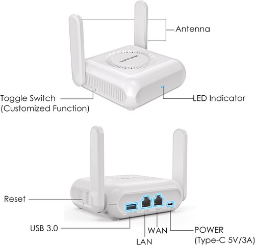 WAVLINK Router da Viaggio AX3000 Dual Band WiFi-6 Router 2.4G & 5G 160MHz Larghezza di Banda - Foto 4 di 9