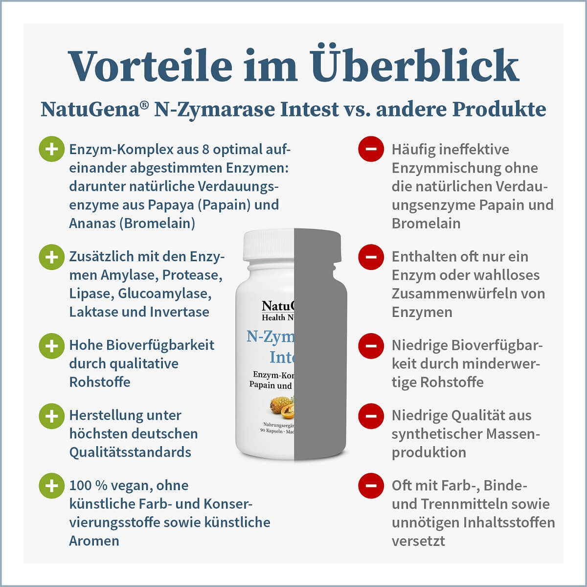 Bild 4 von 5