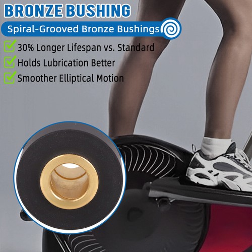 Roller Wheels For Eclipse 1100HR/A Elliptical Exercise Machine 1100hr Parts US - Picture 4 of 20