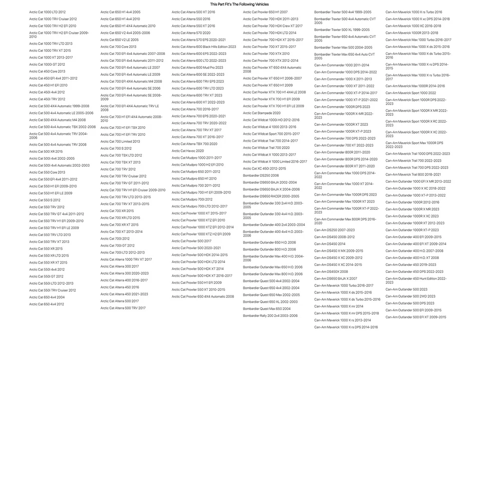 Tapa radiador alta presión CV4 1,4 bar para HONDA CRF150R 2007-2009,2012-2023 Foto 2 de 4