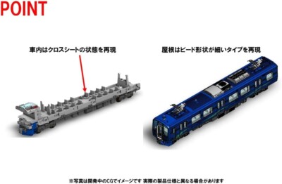 Tomix 98819 N gauge Shinano Railway SR1-100 Sinano Sunrise Set 6