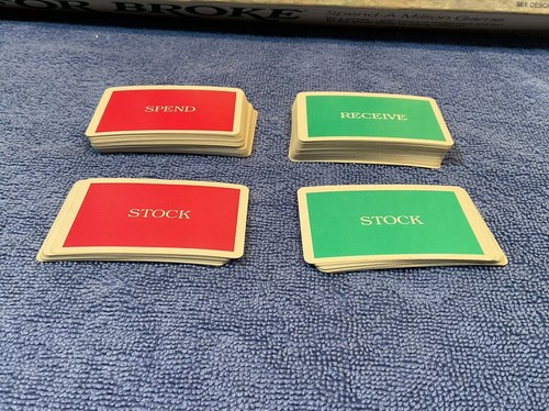 Vintage 1985 Go For Broke Spend A Million Board Game Selchow & Righter Complete - Picture 7 of 18