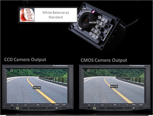 Reversing Monitor Camera Left Blind Spot White LED 700 TVL For Trucks Caravans - Foto 6 di 7
