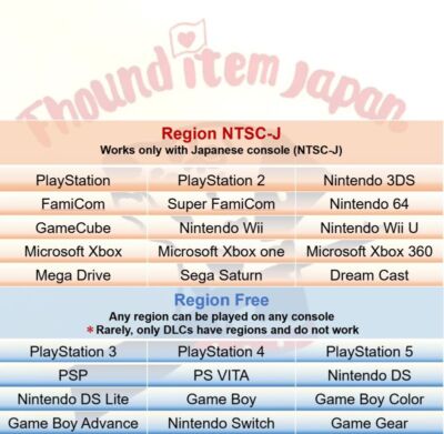 プレイステーション5 PS5】USB Type-C to Cケーブル5 (3m) | ゲームテック | P5F2301