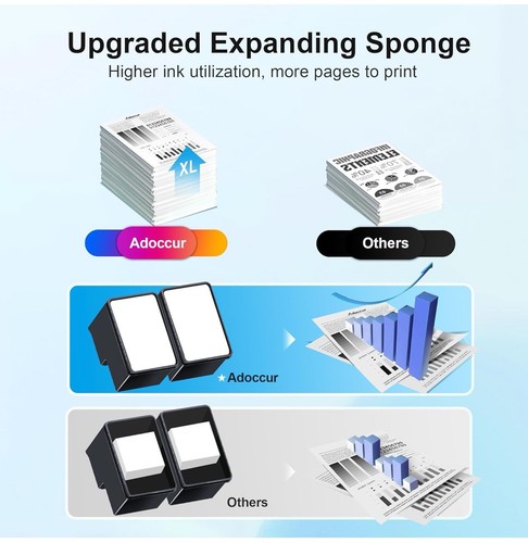 245xl ink cartridge black New Set Of 2 - Afbeelding 4 van 7