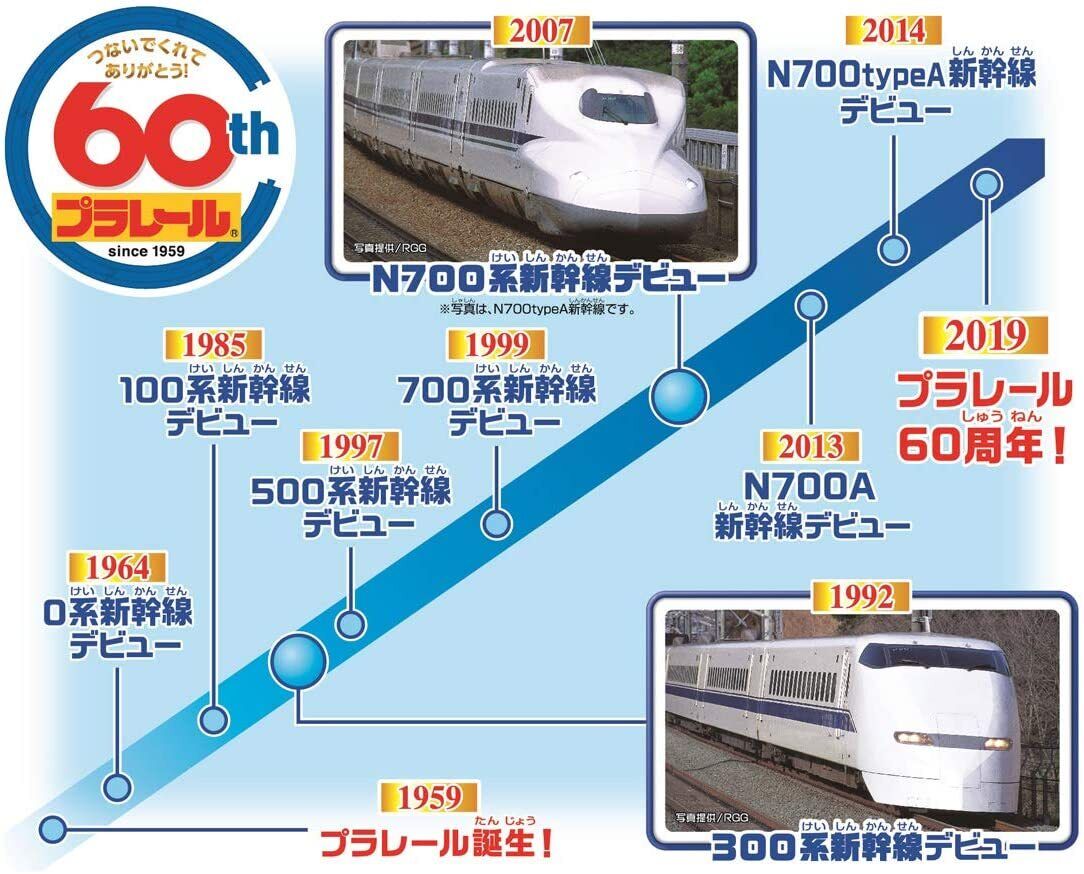 Takara Tomy Plarail Light Shinkansen 300 & N700 Type a Nozomi 