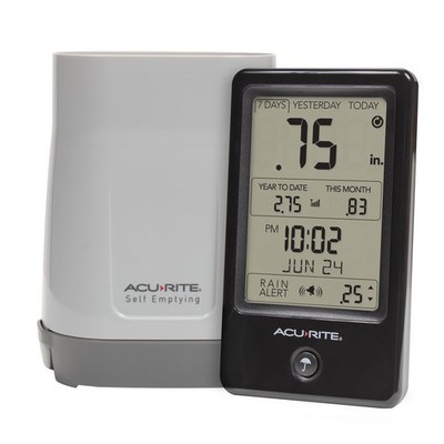 Rain Gauge Wireless AcuRite Self Emptying Rainfall History Alerts 02446M Current