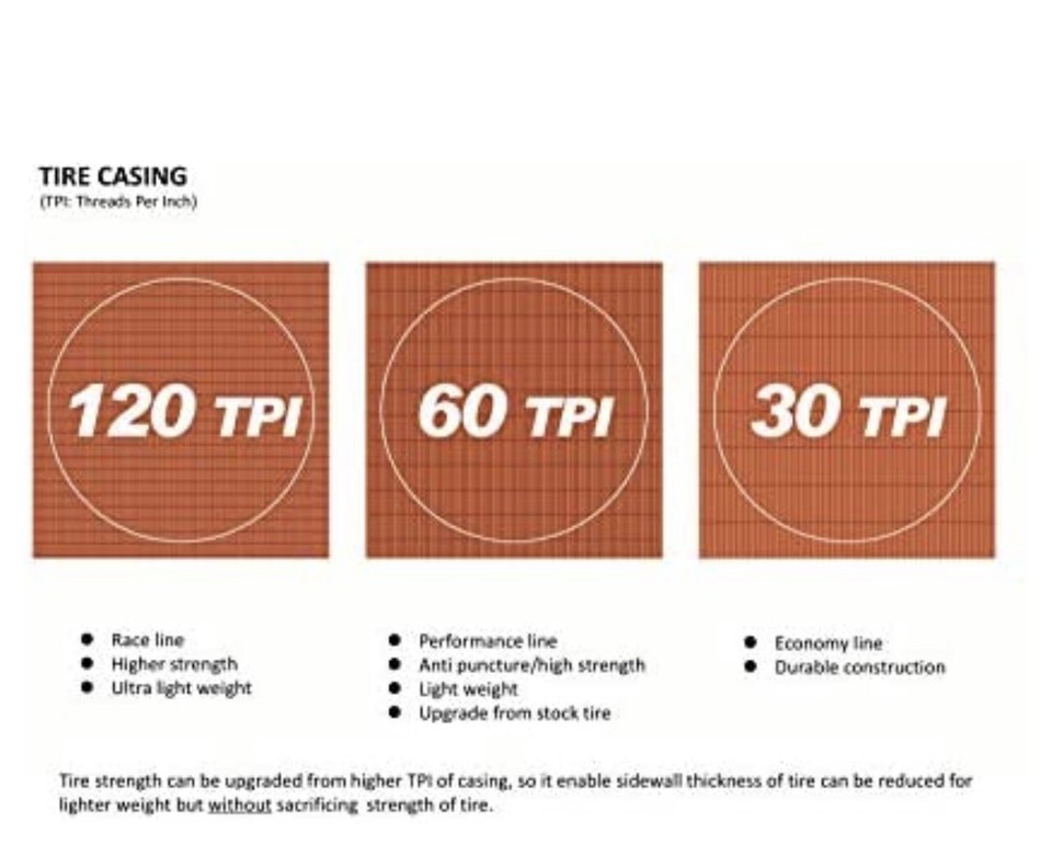 Pep Lonely Rider MTB: Neumáticos Chaoyang, ¿vale La Pena Montarlos En - Foto 8