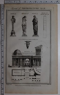 1788 Original Aufdruck Architektur The Basilic Plan Doric Order Termini Persisch
