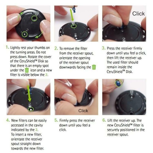 Cerushield Disk Wax Guard SINGLE for Phonak Unitron Paradise & Marvel