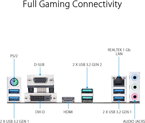ASUS Prime B550M-A Wifi II AMD Micro ATX Motherboard with Pcie 4.0, Wifi 6, ECC - Photo 5/12