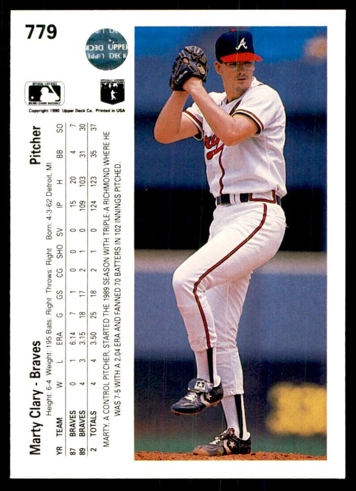 1990 Upper Deck High Series Marty Clary Atlanta Braves #779 - Image 2 of 2