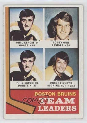 1974 Topps Team Leaders Boston Bruins Phil Esposito Bobby Orr Johnny Bucyk 0j49