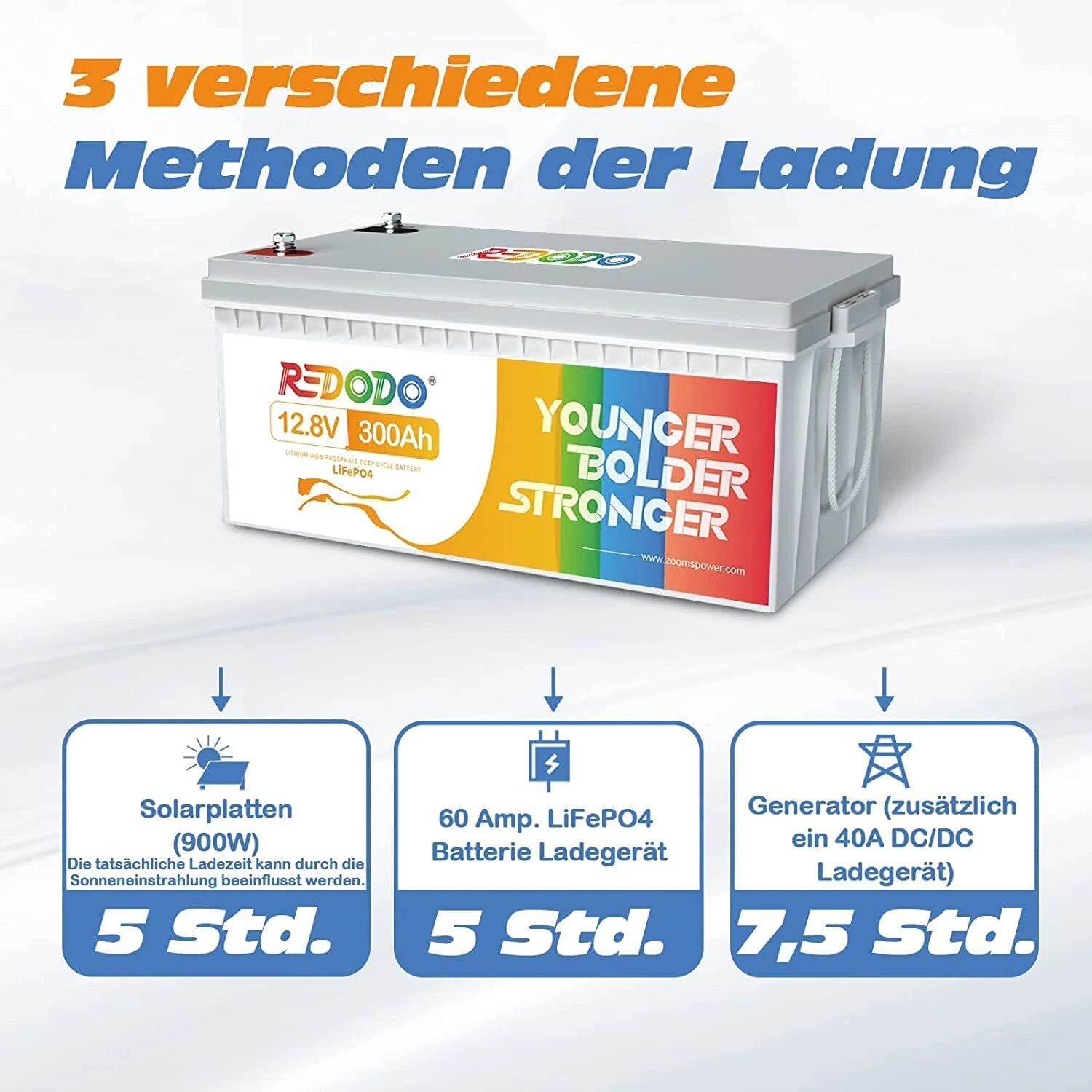 Bild 7 von 8